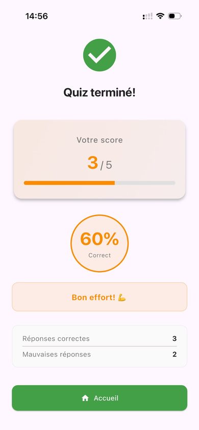 Configurer une partie solo